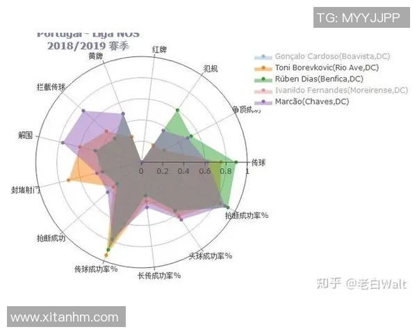 足球球星财富来源揭秘:他们的收入究竟来自哪些领域和渠道 足球球星财富来源揭秘:他们的收入究竟来自哪些领域和渠道